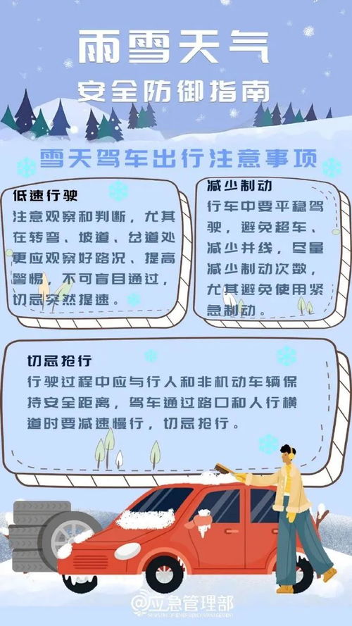 未来15天,正阳天气变化早知道,一份详尽的出行与生活指南 未来15天,正阳天气变化早知道,一份详尽的出行与生活指南