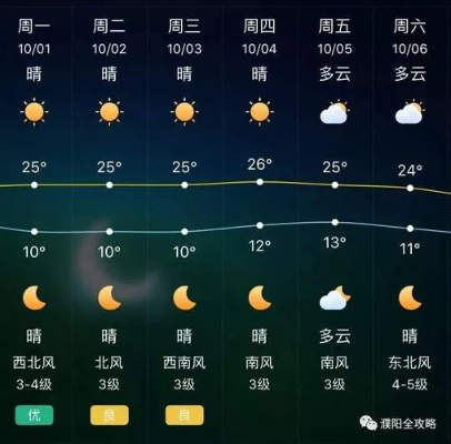 靖西天气预报，山城烟雨里的天气密码，藏着多少人的诗与远方？