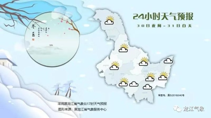 黑龙江大庆天气预报,今日晴转多云,气温回升需防倒春寒 黑龙江大庆天气预报,今日晴转多云,气温回升需防倒春寒