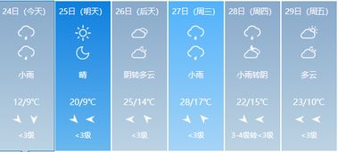 宝丰天气预报，晴雨之间，感知小城的温柔与变迁