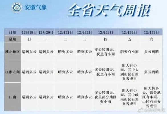磐石之上,晴雨可期—探访最准的24小时天气预报之源 磐石之上,晴雨可期—探访最准的24小时天气预报之源