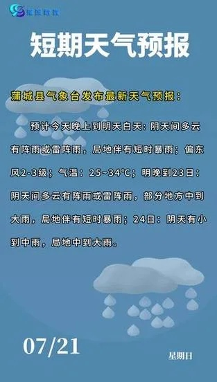 蒲城天气预报15天，冷暖早知道，生活更从容