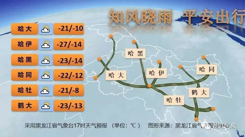 隆化天气预报,今日晴转多云,气温小幅回升 隆化天气预报,今日晴转多云,气温小幅回升