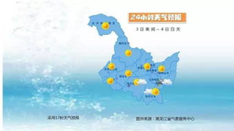 隆化天气预报,今日晴转多云,气温小幅回升 隆化天气预报,今日晴转多云,气温小幅回升