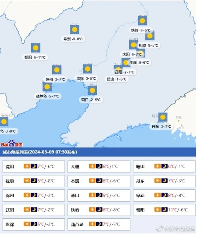 集安天气预报,边陲小城的天气密码与生活哲学 集安天气预报,边陲小城的天气密码与生活哲学