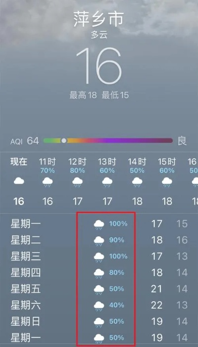 萍乡天气预报15天，一份出行与生活的贴心参考