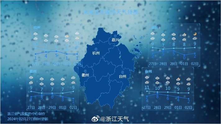 浙江天气预报15天，掌握天气脉动，从容应对生活
