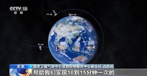灌南天气预报,小城天气里的生活智慧与人间温情 灌南天气预报,小城天气里的生活智慧与人间温情