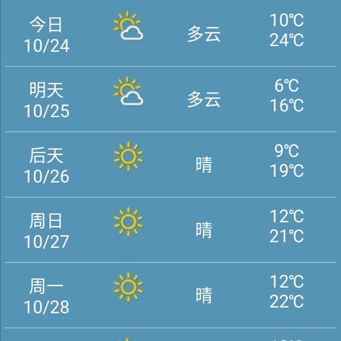 45天天气预报最准确,科学解析与实用指南 45天天气预报最准确,科学解析与实用指南