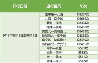 桂林天气预报15天准确吗？实测体验与科学解读