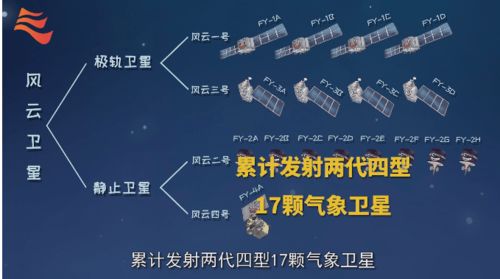 掌中风云，24小时天气查询如何重塑我们的日常节奏