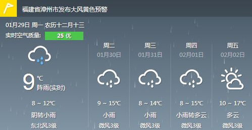 云霄天气预报15天查询，提前规划，从容应对多变天气